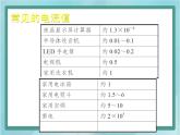 京改版九年级全册 物理 课件 9.4电流及其测量（13张PPT）