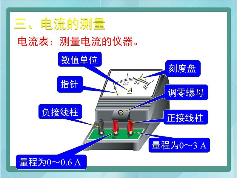 京改版九年级全册 物理 课件 9.4电流及其测量（13张PPT）06