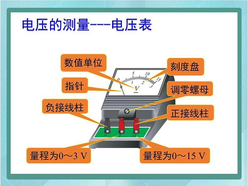 京改版九年级全册 物理 课件 9.5电压及其测量 （17张PPT）05