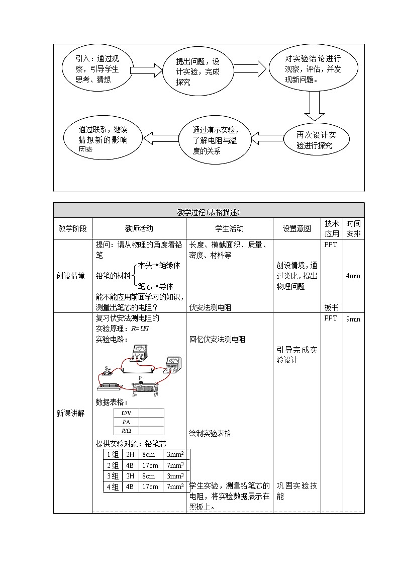 京改版九年级全册物理教案9.6电阻03