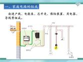 京改版九年级全册物理课件11.5家庭电路