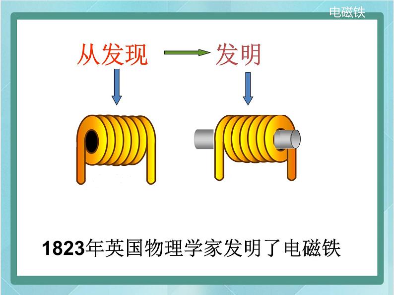 京改版九年级全册 物理 课件 12.4电磁铁及其应用 （29张PPT）07