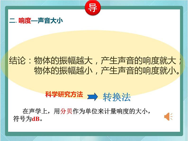 京改版八年级全册 物理 课件 1.6乐音和噪声（16张）06