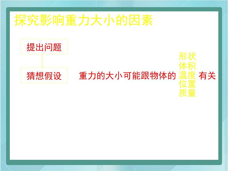 京改版八年级全册 物理 课件 3.3重力(10张ppt)05