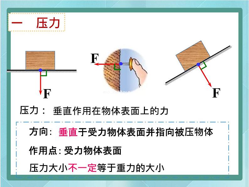 京改版八年级全册 物理 课件 4.1压力压强 （共20页ppt）02