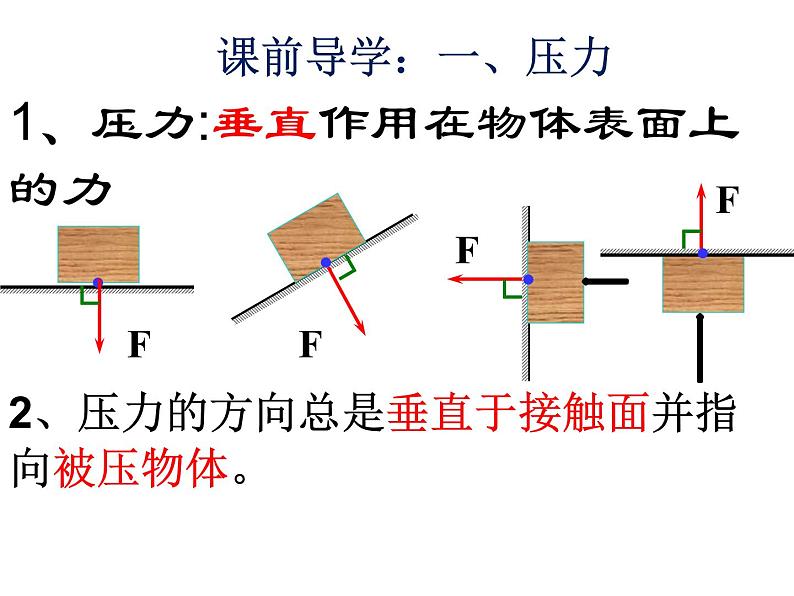 京改版八年级全册 物理 课件 4.2探究液体压强2（共25页ppt）03