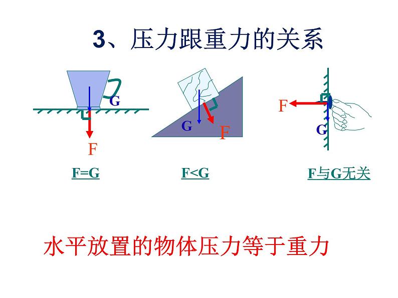 京改版八年级全册 物理 课件 4.2探究液体压强2（共25页ppt）04