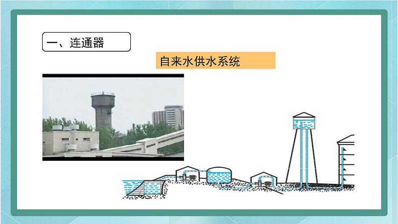 京改版八年级全册 物理 课件 4.3连通器2（共18页ppt）07