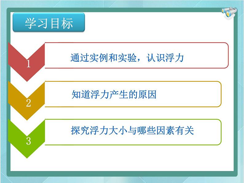 京改版八年级全册 物理 课件 4.6浮力2（共22页ppt）04