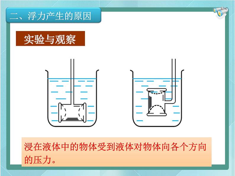 京改版八年级全册 物理 课件 4.6浮力2（共22页ppt）08