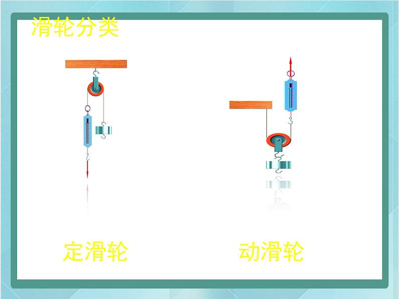 京改版八年级全册 物理 课件 5.3滑轮(25张ppt)05