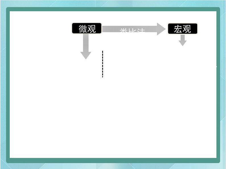 京改版八年级全册 物理 课件 7.6内能　能量转化（10张）04