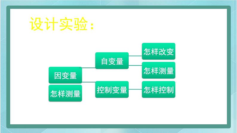 京改版八年级全册 物理 课件 7.7比热容（21张）08