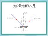 京改版八年级全册 物理 课件 8.2学生实验：探究光的反射规律（25张）