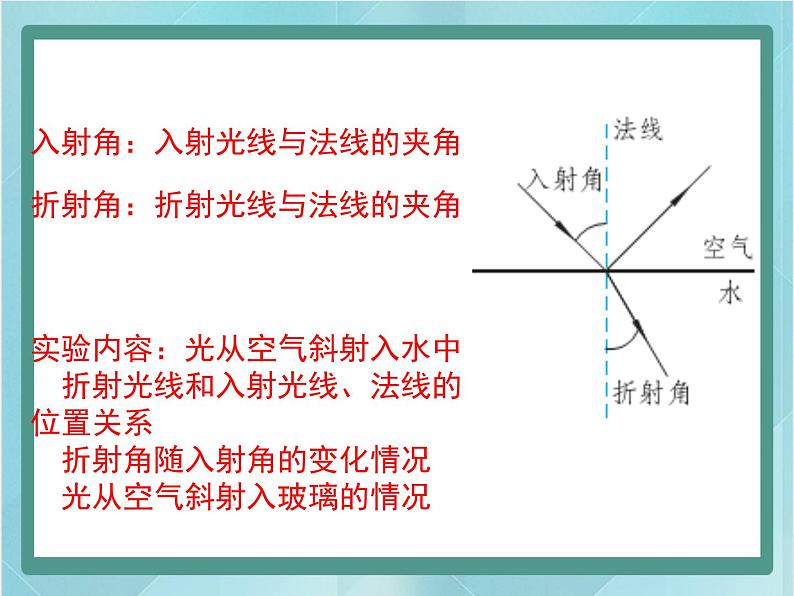 京改版八年级全册 物理 课件 8.4探究光的折射现象（20张）08