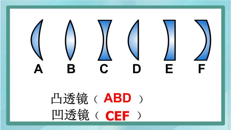 京改版八年级全册 物理 课件 8.5透镜（26张）05