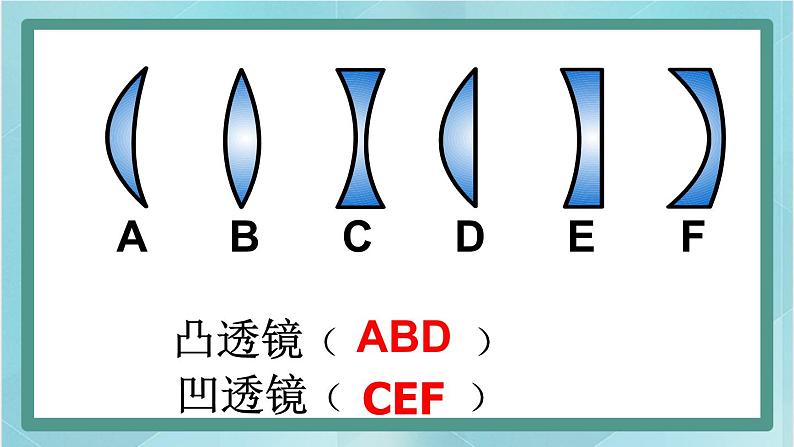 京改版八年级全册 物理 课件 8.5透镜（26张）第5页