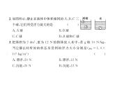 八年级物理下册(部编版)教学课件第10章达标测试题