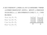 八年级物理下册(部编版)教学课件第10章达标测试题