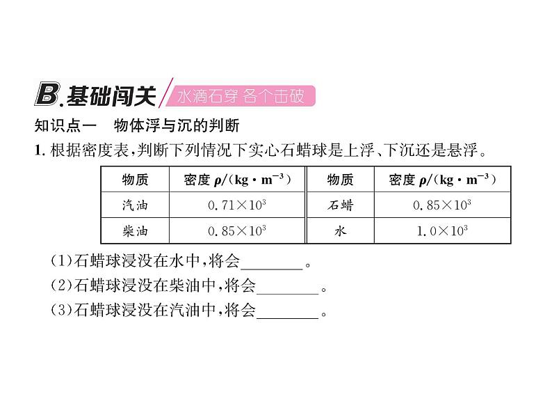 八年级物理下册(部编版)教学课件第10章 第3节 第1课时 物体的浮沉条件第6页