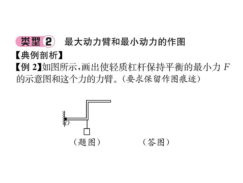 八年级物理下册(部编版)教学课件小专题（6）杠杆作图题04