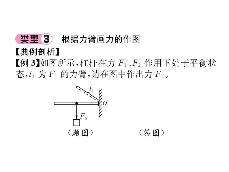 八年级物理下册(部编版)教学课件小专题（6）杠杆作图题06