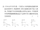 八年级物理下册(部编版)教学课件进阶测试4