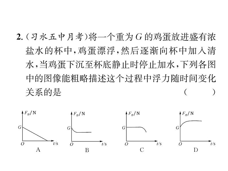 八年级物理下册(部编版)教学课件进阶测试4第3页