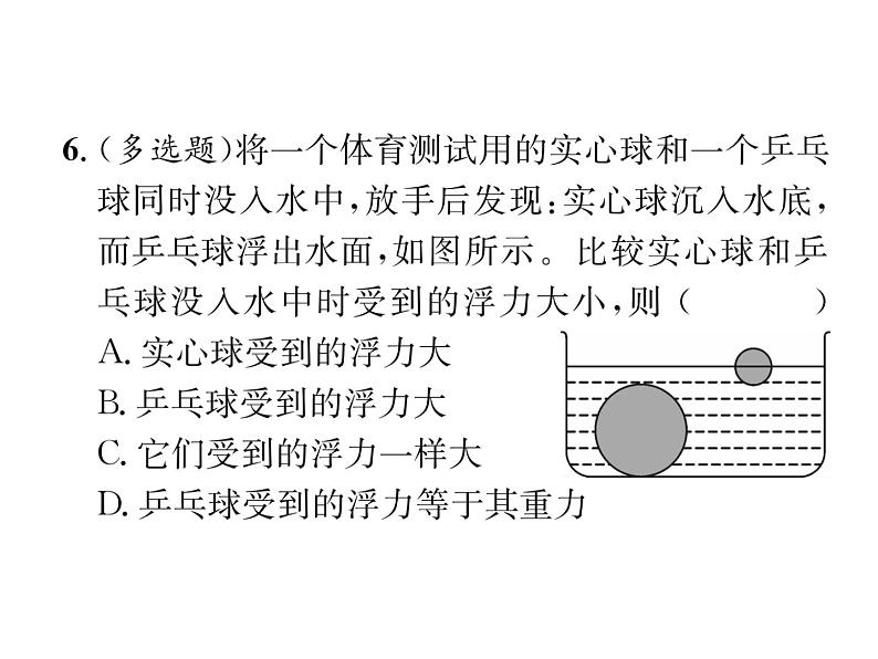 八年级物理下册(部编版)教学课件进阶测试4第8页