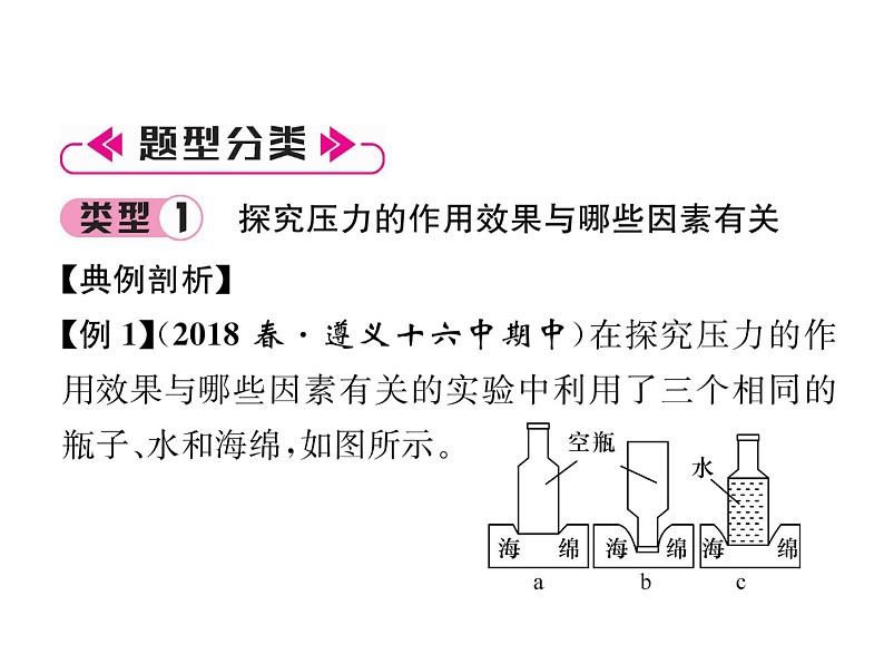 八年级物理下册(部编版)教学课件小专题（3）压强的实验探究第2页