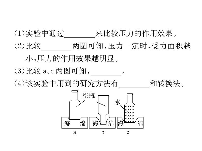 八年级物理下册(部编版)教学课件小专题（3）压强的实验探究第3页