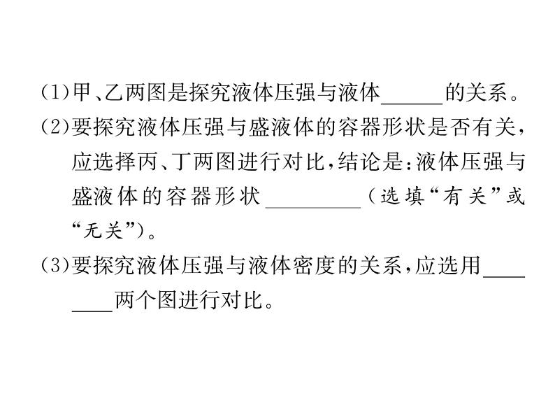 八年级物理下册(部编版)教学课件小专题（3）压强的实验探究第7页