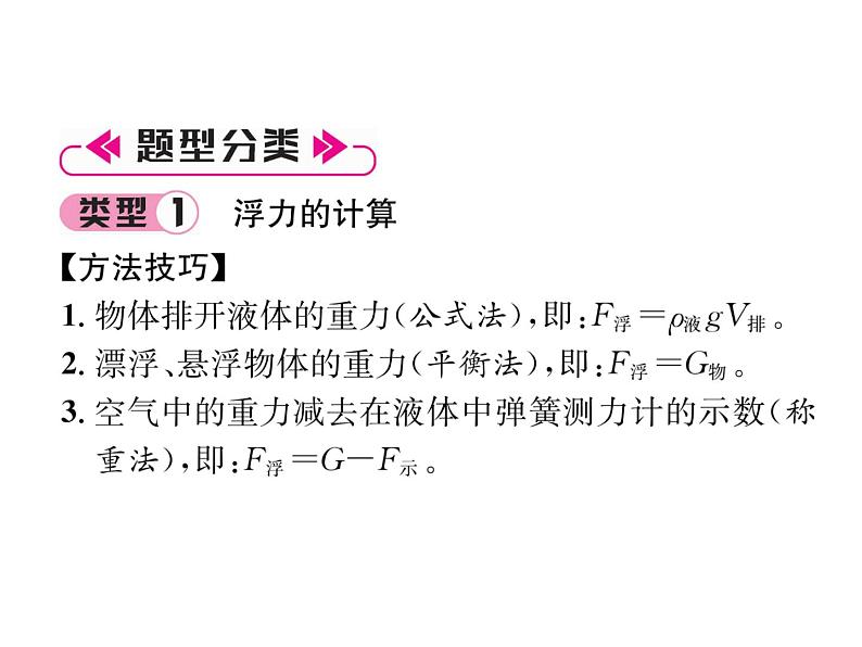 八年级物理下册(部编版)教学课件小专题（4）浮力的综合计算第2页