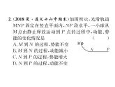 八年级物理下册(部编版)教学课件进阶测试6