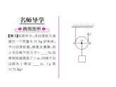 八年级物理下册(部编版)教学课件第12章 第2节 滑轮及其应用