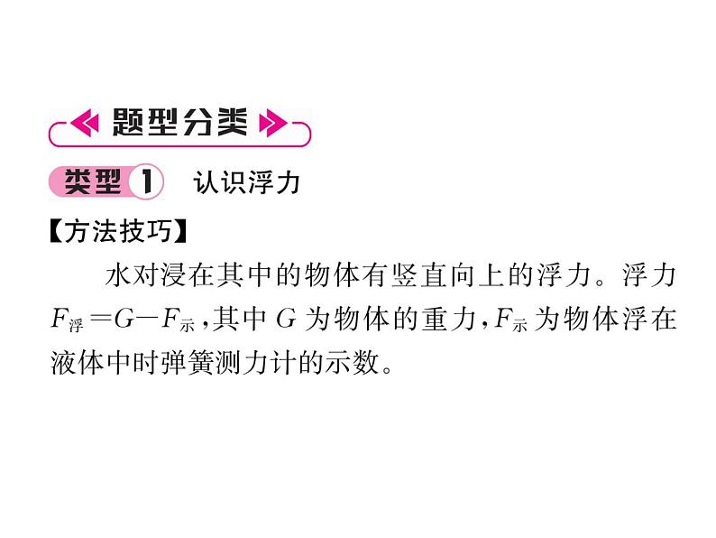 八年级物理下册(部编版)教学课件小专题（5）浮力的实验探究第2页