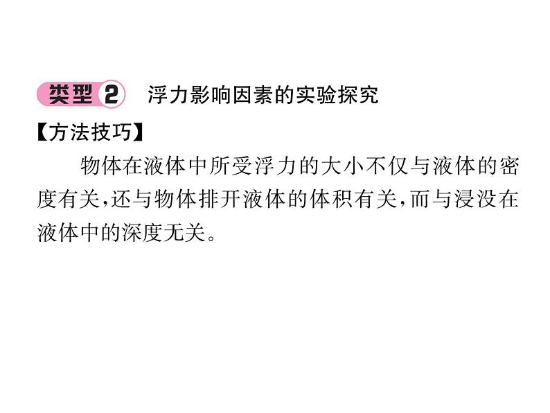 八年级物理下册(部编版)教学课件小专题（5）浮力的实验探究第7页