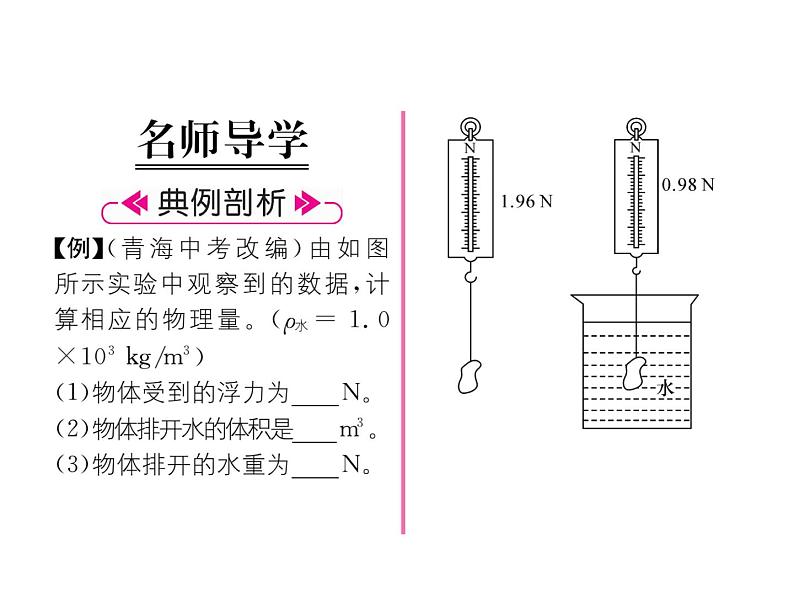 八年级物理下册(部编版)教学课件第10章 第2节 第2课时 阿基米德原理第2页