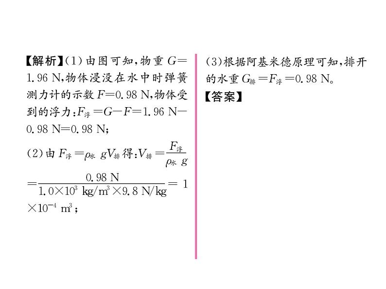 八年级物理下册(部编版)教学课件第10章 第2节 第2课时 阿基米德原理第3页