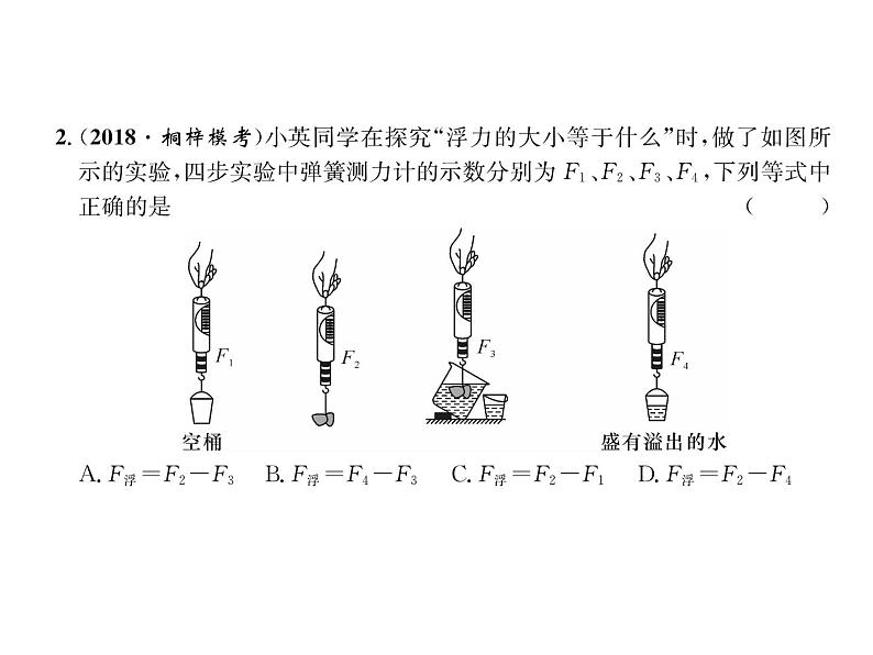 八年级物理下册(部编版)教学课件第10章 第2节 第2课时 阿基米德原理第7页