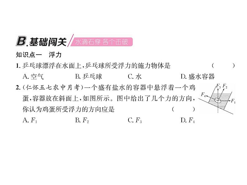 八年级物理下册(部编版)教学课件第10章 第1节 认识浮力第7页