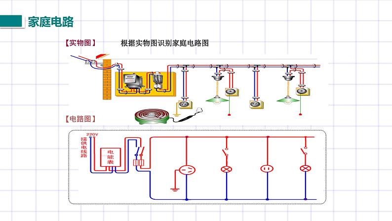 北师大九上13.5《家庭电路》课件+教案05