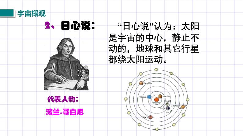 北师大九上16.2《浩瀚的宇宙》课件+教案05