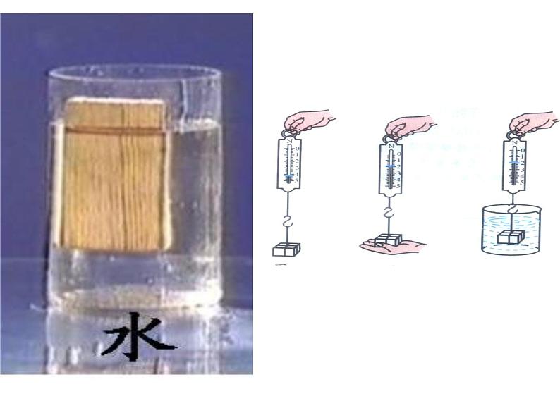 新人教版第十章浮力10.1浮力课件PPT08