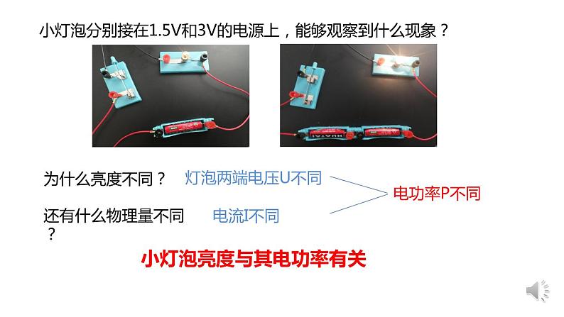 初中 初三 物理 测量小灯泡的的电功率 课件第3页