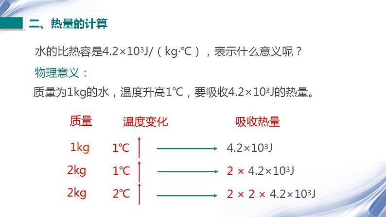 初中 初三 物理  比热容的计算 课件第5页