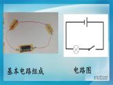 初中 初三 物理 安全用电  前概念（科学课） 电路出故障了 课件