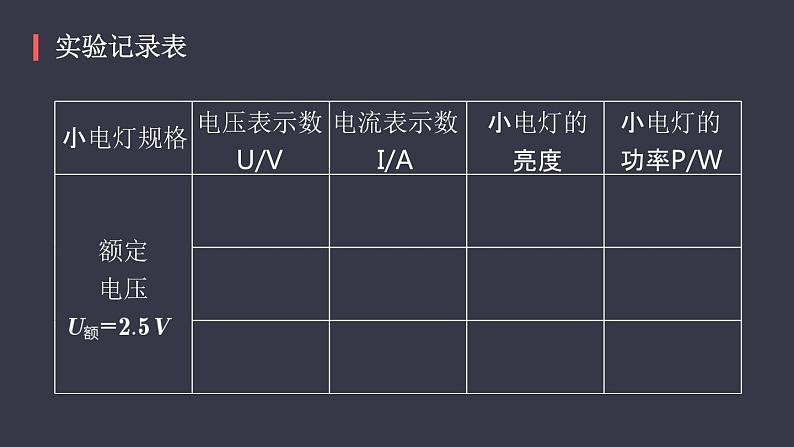 初中 初三 物理 测量小灯泡的电功率（实验课） 课件第8页