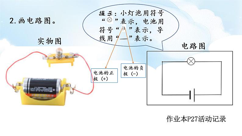 初中 初三 物理 安全用电  前概念（科学课） 简易电路教科版  （新课） 课件06