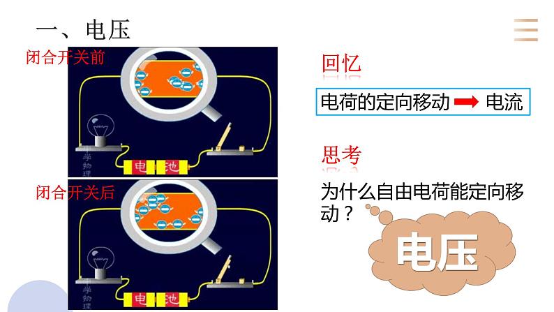 初中 初三 物理  电压 课件第2页